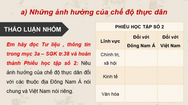 Soạn giáo án điện tử lịch sử 11 Cánh diều Bài 6: Hành trình đi đến độc lập dân tộc ở Đông Nam Á (P2)