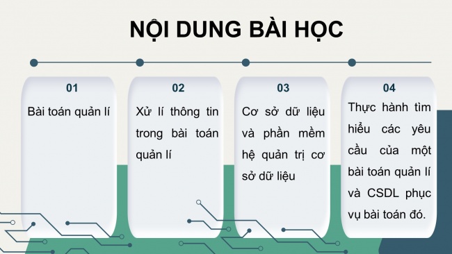 Soạn giáo án điện tử tin học ứng dụng 11 Cánh diều Chủ đề F bài 1: Bài toán quản lí và cơ sở dữ liệu