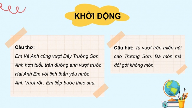 Soạn giáo án điện tử lịch sử và địa lí 4 KNTT bài 15: Thiên nhiên vùng Duyên hải miền Trung