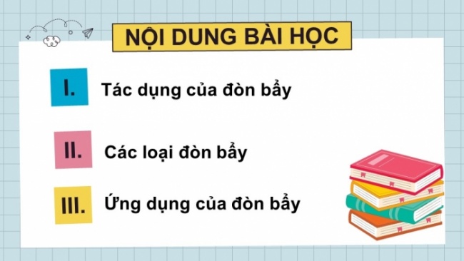 Soạn giáo án điện tử KHTN 8 KNTT Bài 19: Đòn bẩy và ứng dụng