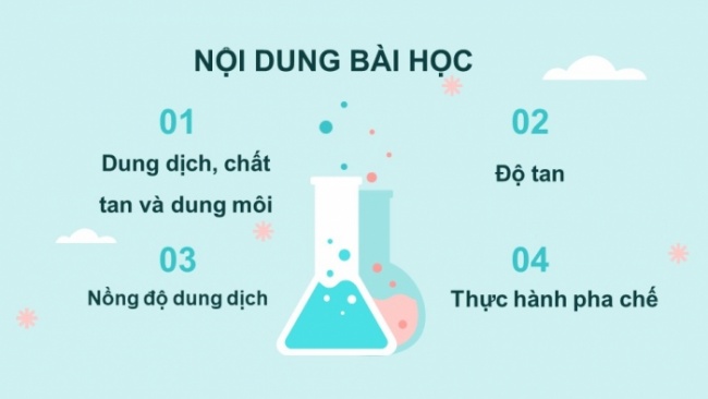 Soạn giáo án điện tử KHTN 8 KNTT Bài 4: Dung dịch và nồng độ