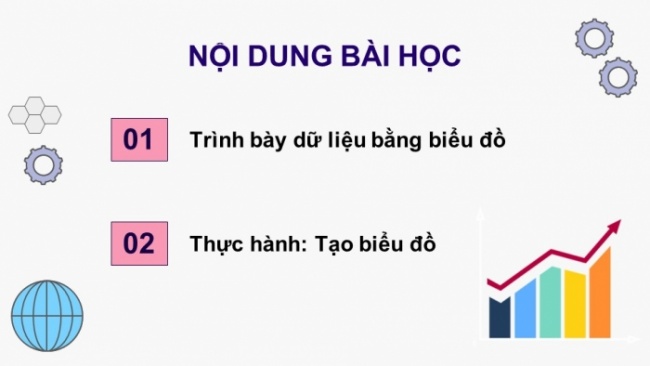 Soạn giáo án điện tử Tin học 8 KNTT Bài 7: Trình bày dữ liệu bằng biểu đồ