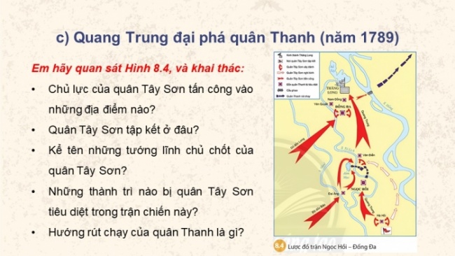 Soạn giáo án điện tử Lịch sử 8 CTST Bài 8: Phong trào Tây Sơn (P2)