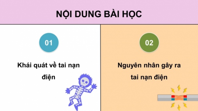 Soạn giáo án điện tử Công nghệ 8 KNTT Bài 11: Tai nạn điện