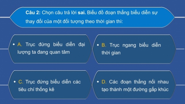 Soạn giáo án điện tử Toán 8 CTST HĐ thực hành trải nghiệm - Hoạt động 3: Thiết lập kế hoạch cho một mục tiêu tiết kiệm