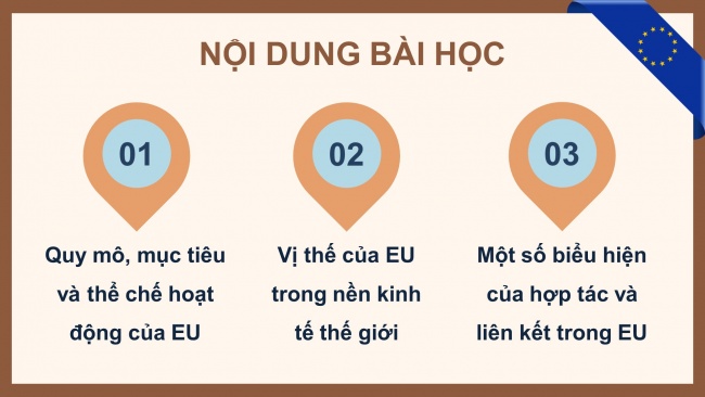 Soạn giáo án điện tử địa lí 11 KNTT Bài 9: Liên minh châu Âu – Một liên kết k