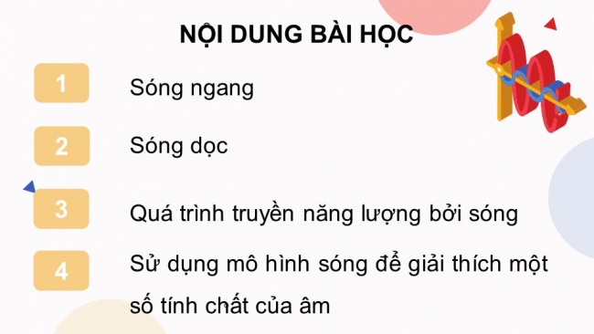 Soạn giáo án điện tử vật lí 11 KNTT Bài 9: Sóng ngang. Sóng dọc. Sự truyền năng lượng của sóng cơ