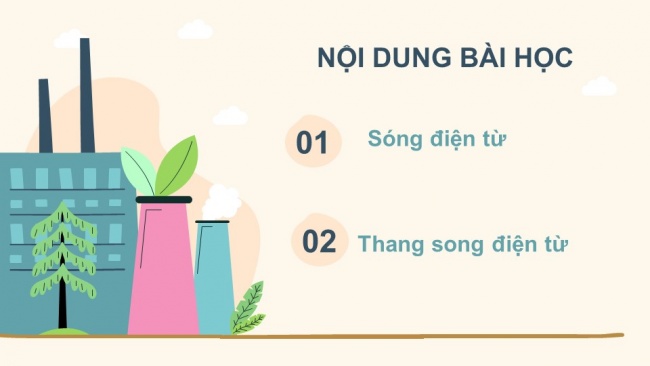 Soạn giáo án điện tử vật lí 11 KNTT Bài 11: Sóng điện từ