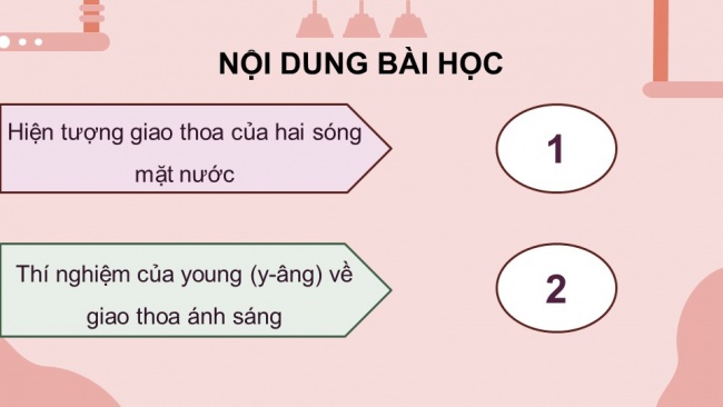 Soạn giáo án điện tử vật lí 11 KNTT Bài 12: Giao thoa sóng