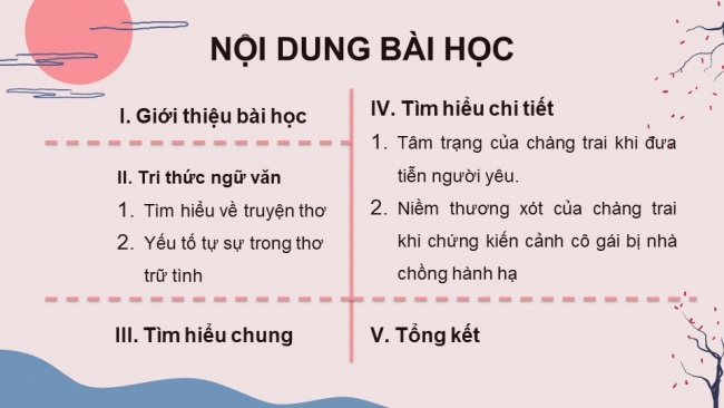 Soạn giáo án điện tử ngữ văn 11 KNTT Bài 4: Lời tiễn dặn