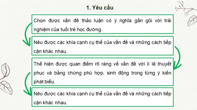 Soạn giáo án điện tử ngữ văn 11 KNTT Bài 4 Nói và nghe: Thảo luận về một vấn đề xã hội