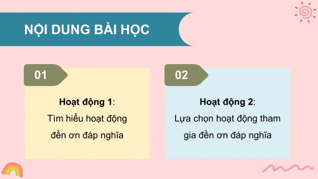 Soạn giáo án điện tử HĐTN 4 cánh diều Tuần 15: Đền ơp đáp nghĩa - Hoạt động 1, 2