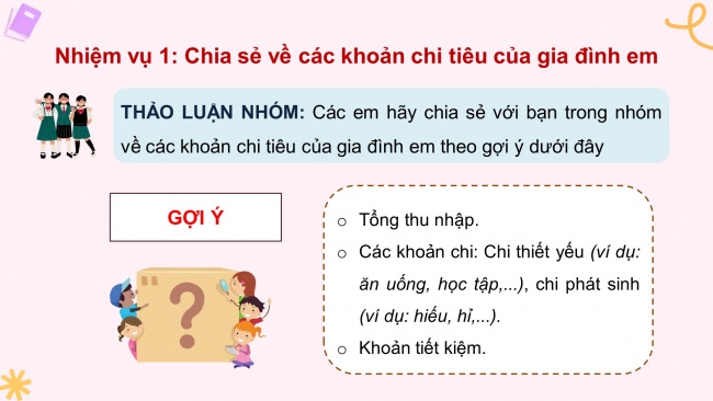 Soạn giáo án điện tử HĐTN 11 KNTT Chủ đề 4: Trắc nghiệm với gia đình - Hoạt động 4,5,6