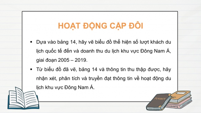 Soạn giáo án điện tử địa lí 11 CTST Bài 14: Thực hành: Tìm hiểu hoạt động kinh tế đối ngoại Đông Nam Á