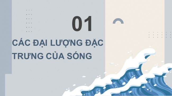 Soạn giáo án điện tử vật lí 11 CTST Bài 6: Các đặc trưng vật lí của sóng