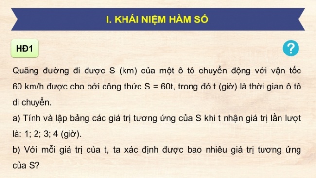 Soạn giáo án điện tử Toán 8 KNTT Bài 27: Khái niệm hàm số và đồ thị của hàm số