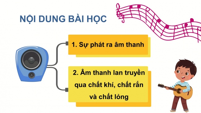 Soạn giáo án điện tử khoa học 4 cánh diều Bài 9: Sự lan truyền âm thanh