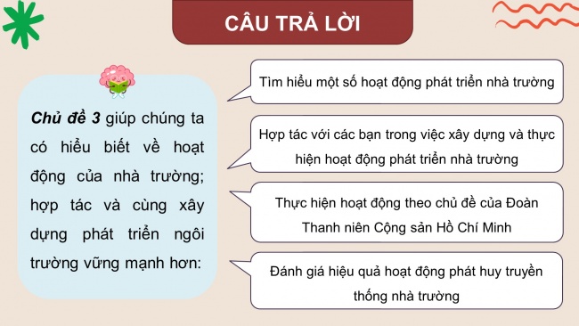 Soạn giáo án điện tử HĐTN 11 CTST bản 2 Chủ đề 3: Thực hiện các hoạt động xây dựng và phát triển nhà trường (P1)