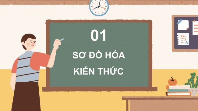 Soạn giáo án điện tử khoa học 4 cánh diều: Ôn tập chủ đề Năng lượng