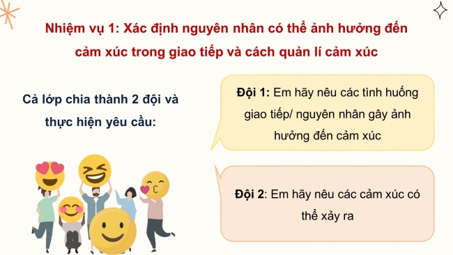 Soạn giáo án điện tử HĐTN 11 CTST bản 2 Chủ đề 2: Làm chủ cảm xúc và các mối quan hệ (P2)