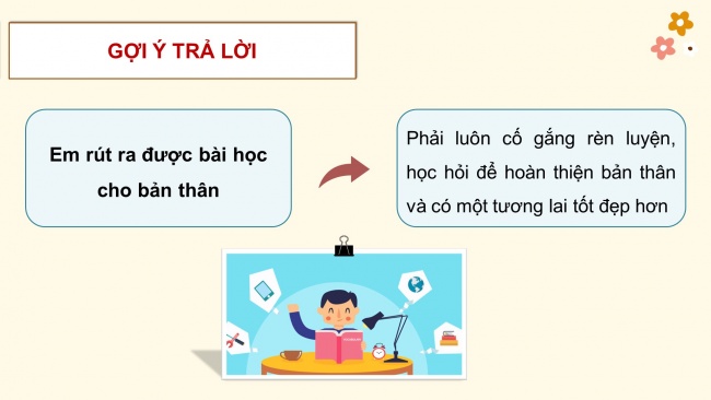 Soạn giáo án điện tử HĐTN 11 CTST bản 1 Chủ đề 1: Phấn đấu hoàn thiện bản thân (P1)