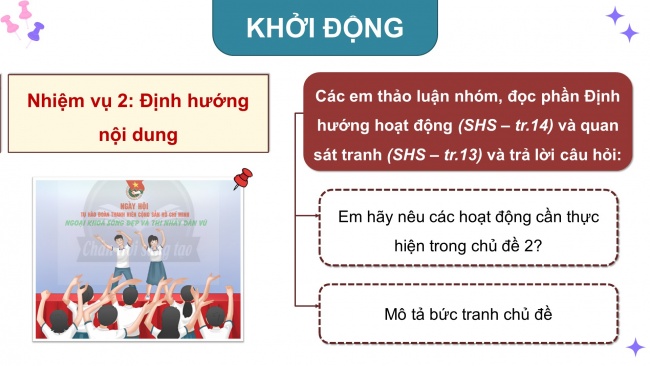 Soạn giáo án điện tử HĐTN 11 CTST bản 1 Chủ đề 2: Tự tin và thích ứng với sự thay đổi (P1)