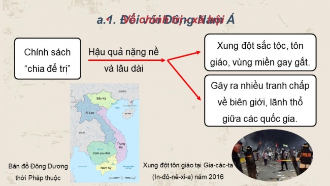 Soạn giáo án điện tử lịch sử 11 Cánh diều Bài 6: Hành trình đi đến độc lập dân tộc ở Đông Nam Á (P2)