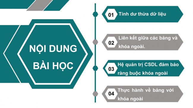 Soạn giáo án điện tử tin học ứng dụng 11 Cánh diều Chủ đề F bài 3: Quan hệ giữa các bảng và khóa ngoài trong CSDL quan hệ