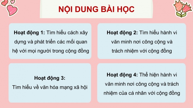 Soạn giáo án điện tử hoạt động trải nghiệm 11 Cánh diều Chủ đề 5: Xây dựng cộng đồng văn minh (P1)