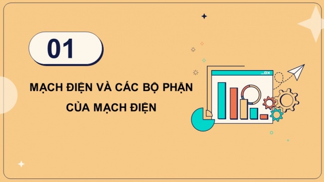 Soạn giáo án điện tử KHTN 8 KNTT Bài 22: Mạch điện đơn giản