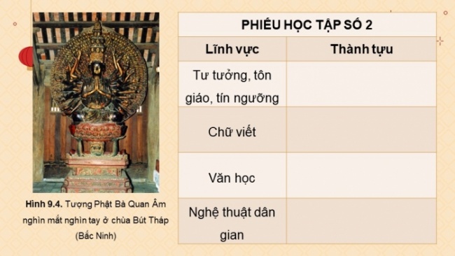 Soạn giáo án điện tử Lịch sử 8 KNTT Bài 9: Tình hình kinh tế, văn hoá, tôn giáo trong các thế kỉ XVI - XVIII (P2)