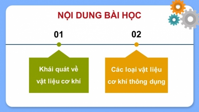 Soạn giáo án điện tử Công nghệ 8 KNTT Bài 6: Vật liệu cơ khí