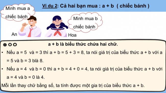 Soạn giáo án điện tử toán 4 cánh diều Bài 49. Biểu thức có chứa chữ