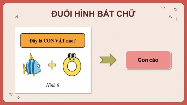 Soạn giáo án điện tử Địa lí 8 KNTT Bài 10: Sinh vật Việt Nam