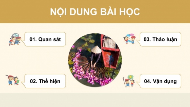 Soạn giáo án điện tử Mĩ thuật 8 KNTT Bài 9: Vẻ đẹp của người lao động trong sáng tạo mĩ thuật