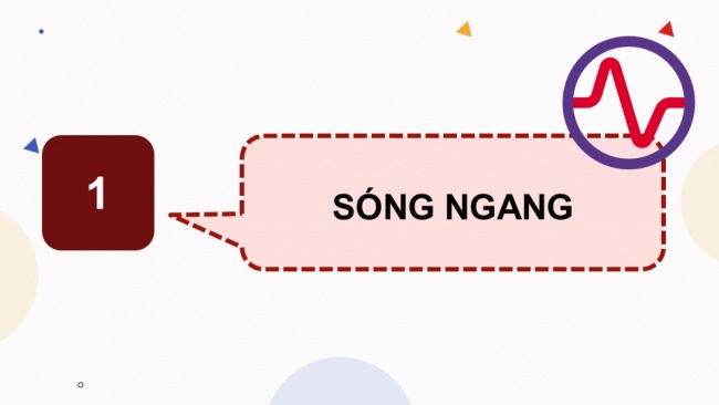 Soạn giáo án điện tử vật lí 11 KNTT Bài 9: Sóng ngang. Sóng dọc. Sự truyền năng lượng của sóng cơ