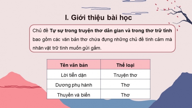 Soạn giáo án điện tử ngữ văn 11 KNTT Bài 4: Lời tiễn dặn