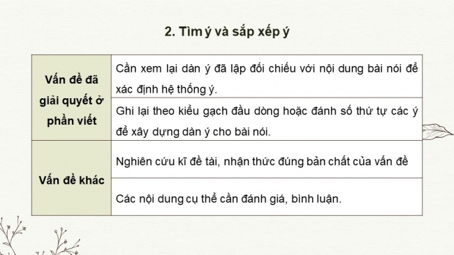 Soạn giáo án điện tử ngữ văn 11 KNTT Bài 4 Nói và nghe: Thảo luận về một vấn đề xã hội