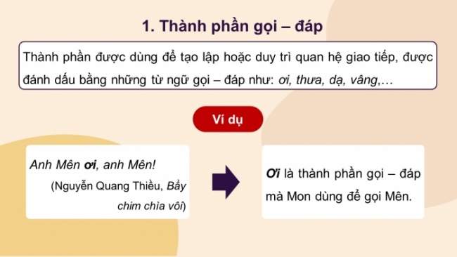 Soạn giáo án điện tử Ngữ văn 8 KNTT Bài 8 TH tiếng Việt: Thành phần biệt lập (Thành phần gọi - đáp, Thành phần chêm xen)