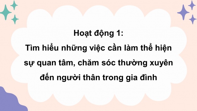 Soạn giáo án điện tử HĐTN 11 KNTT Chủ đề 4: Trắc nghiệm với gia đình - Hoạt động 1,2,3