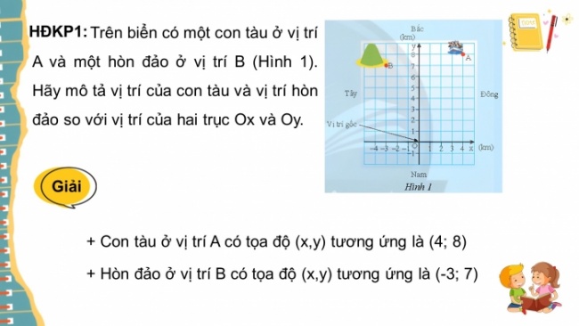 Soạn giáo án điện tử Toán 8 CTST Chương 5 Bài 2: Tọa độ của một điểm và đồ thị của hàm số