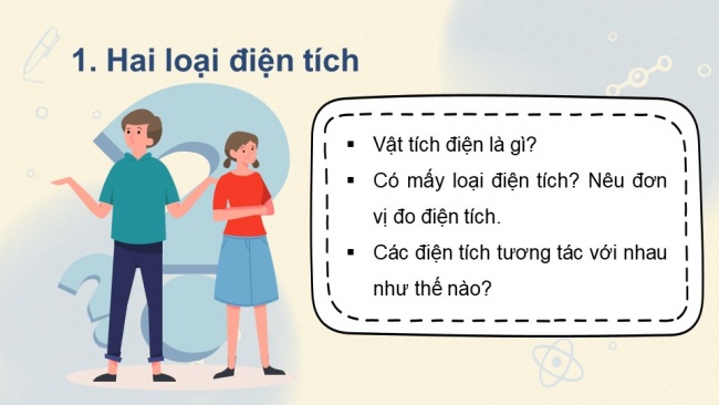 Soạn giáo án điện tử vật lí 11 CTST Bài 11: Định luật Coulomb về tương tác tĩnh điện