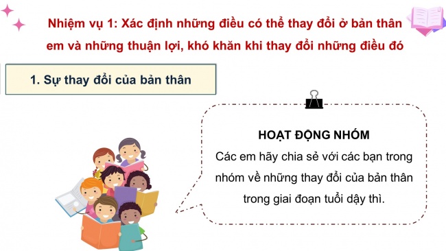 Soạn giáo án điện tử HĐTN 11 CTST bản 1 Chủ đề 2: Tự tin và thích ứng với sự thay đổi (P2)