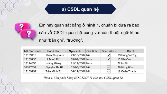 Soạn giáo án điện tử tin học ứng dụng 11 Cánh diều Chủ đề F bài 2: Bảng và khóa chính trong cơ sở dữ liệu quan hệ