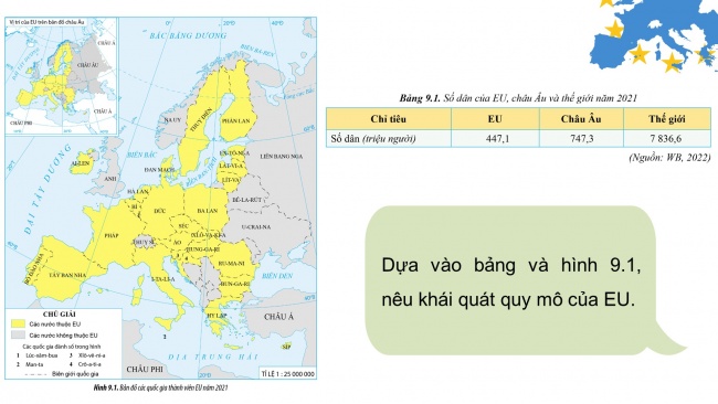 Soạn giáo án điện tử địa lí 11 Cánh diều Bài 9: EU - Một liên kết kinh tế khu vực lớn. Vị thế của EU trong nền kinh tế thế giới