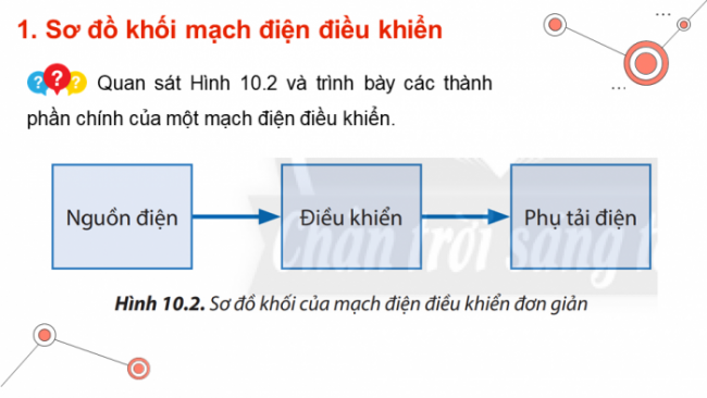 Soạn giáo án điện tử Công nghệ 8 CTST Bài 10: Mạch điện điều khiển