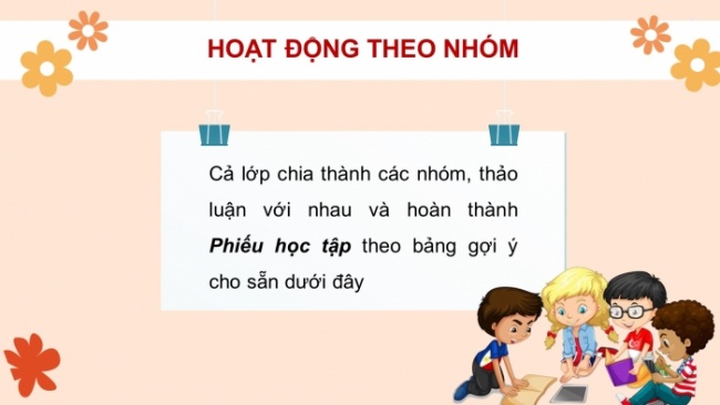 Soạn giáo án điện tử HĐTN 8 KNTT Chủ đề 3 HĐGDTCĐ 2: Kĩ năng từ chối (Tiết 2)