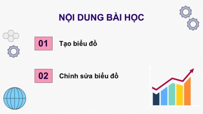 Soạn giáo án điện tử Tin học 8 CTST Bài 7: Tạo, chỉnh sửa biểu đồ