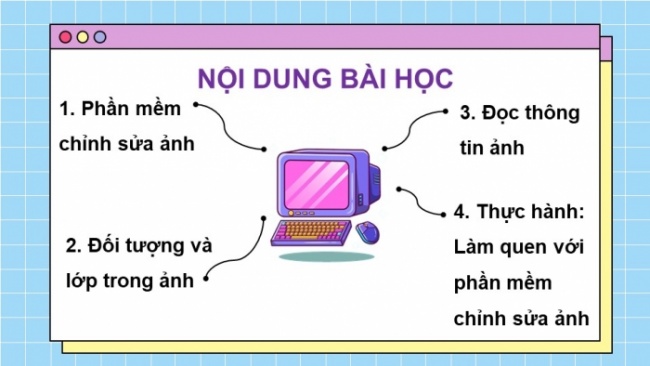 Soạn giáo án điện tử Tin học 8 KNTT Bài 8b: Phần mềm chỉnh sửa ảnh