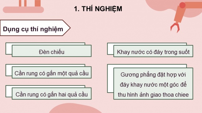 Soạn giáo án điện tử vật lí 11 KNTT Bài 12: Giao thoa sóng